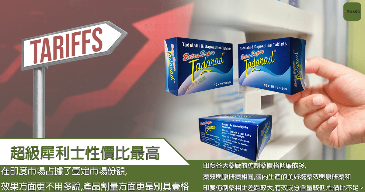 超級犀利士
