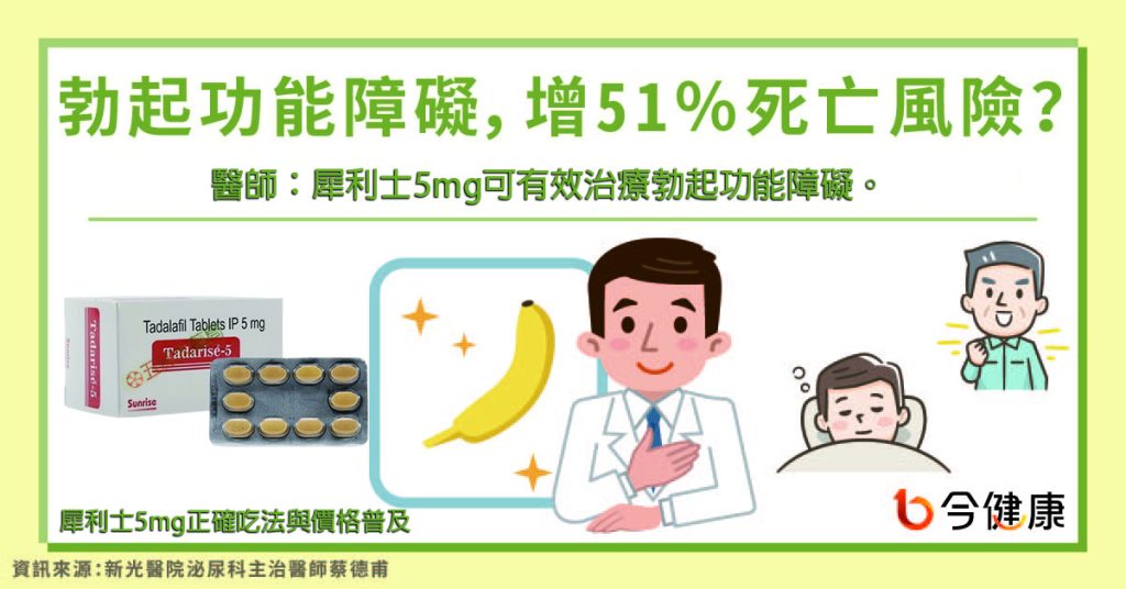 犀利士5mg價格